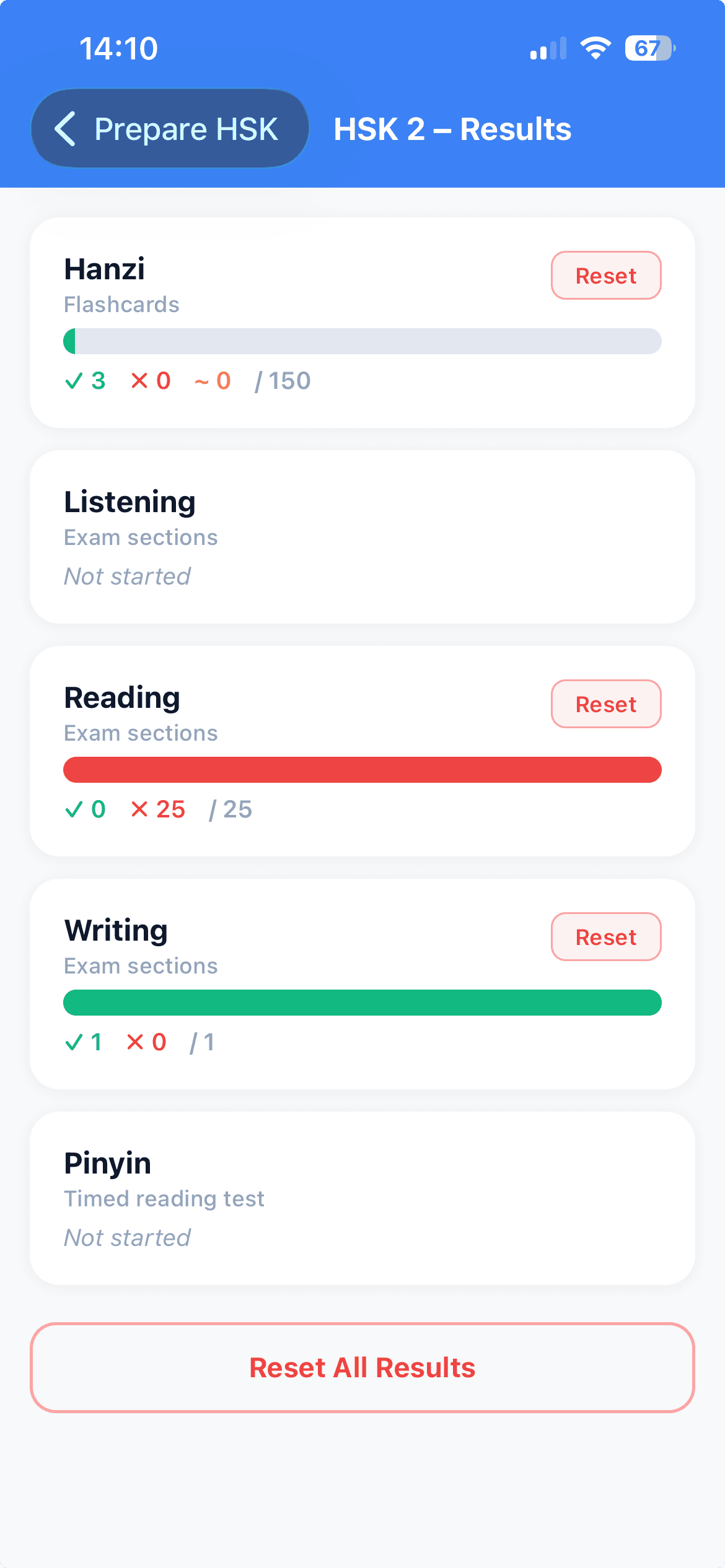 My Results progress tracking